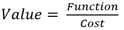 Value Function Over Cost